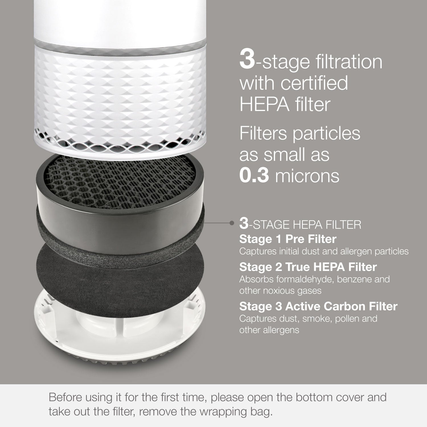 Happy Living HL-001 Air Purifier